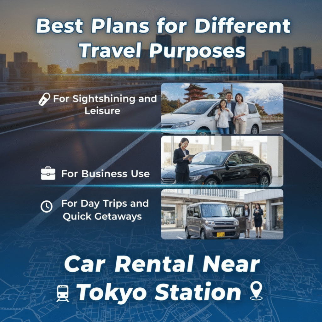 Best Plans for Different Travel Purposes